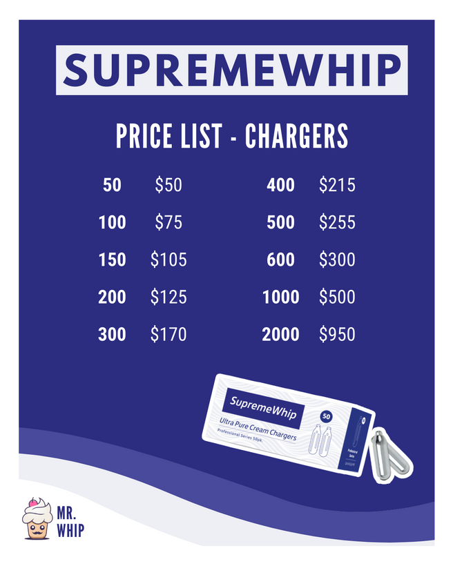 SUPREMEWHIP CREAM CHARGERS